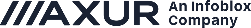 Axur logo